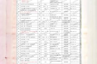 kaiyun官方注册截图4